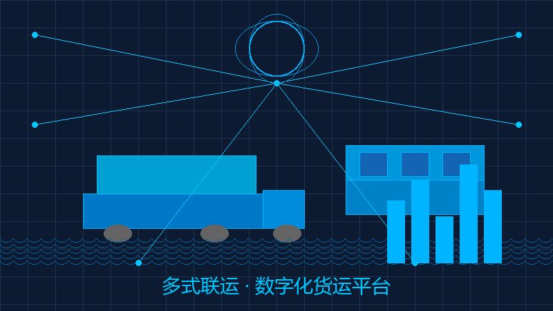 2026年多式联运数字化平台搭建指南：从订单数据到全程可视，物流公司货运平台七步落地实操